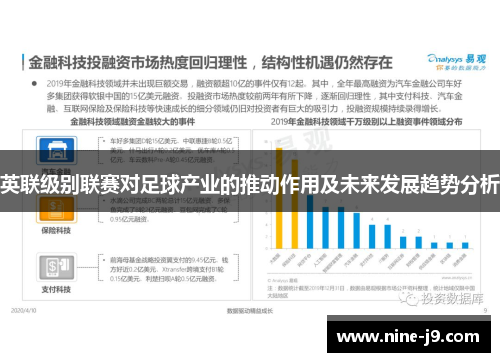 英联级别联赛对足球产业的推动作用及未来发展趋势分析