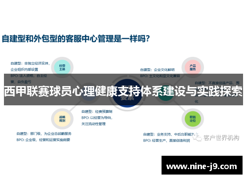 西甲联赛球员心理健康支持体系建设与实践探索