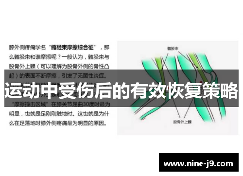 运动中受伤后的有效恢复策略