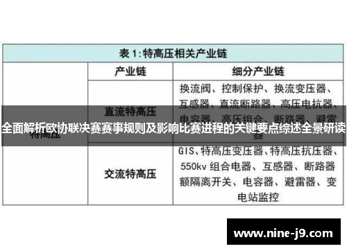 全面解析欧协联决赛赛事规则及影响比赛进程的关键要点综述全景研读 全面解析欧协联决赛赛事规则及影响比赛进程的关键要点综述全景研读