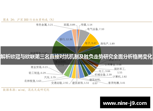 解析欧冠与欧联第三名直接对抗机制及胜负走势研究全面分析格局变化