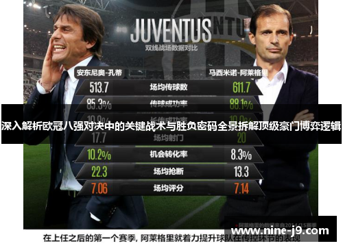 深入解析欧冠八强对决中的关键战术与胜负密码全景拆解顶级豪门博弈逻辑