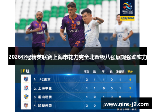 2026亚冠精英联赛上海申花力克全北晋级八强展现强劲实力